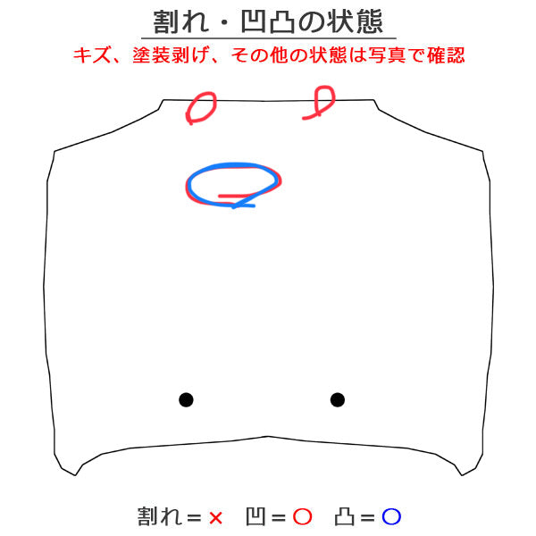 新品! Mクラス/ML/W164/2005-2008 純正 前期 ボンネット/エンジンフード A164880055764 未塗装 メルセデスベンツ (121665)