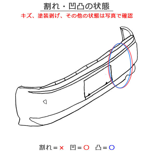 セレナ/ハイウェイスター C28/FC28/FNC28 e-POWER/ルキシオン/GFC28 純正 リア バンパー 85022 7DF0H プリズムホワイト QBE 日産(145180)