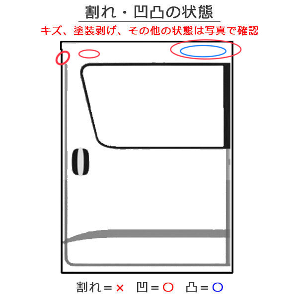 セレナ ハイウェイスター/X/XV/C28/NC28/GC28 e-POWER/オーテック/ルキシオン/FC28/FNC28/GFC28 純正 左 リア スライドドア(145874)