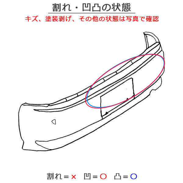 セレナ/ライダー/Rider C27/GC27/GNC27 純正 前期 リア バンパー 85022 1A*** ブリリアントホワイトパール QAB 日産(151852)