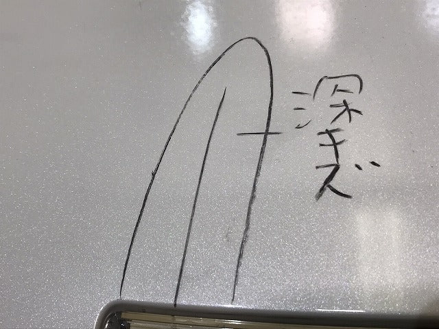 リーフ LEAF/AZE0/ZE0 純正 リアスポイラー/ルーフスポイラー/ウィング 96032 3NE0A/96030 3NE0A 96032-3NK5A ホワイト 日産 (122025)