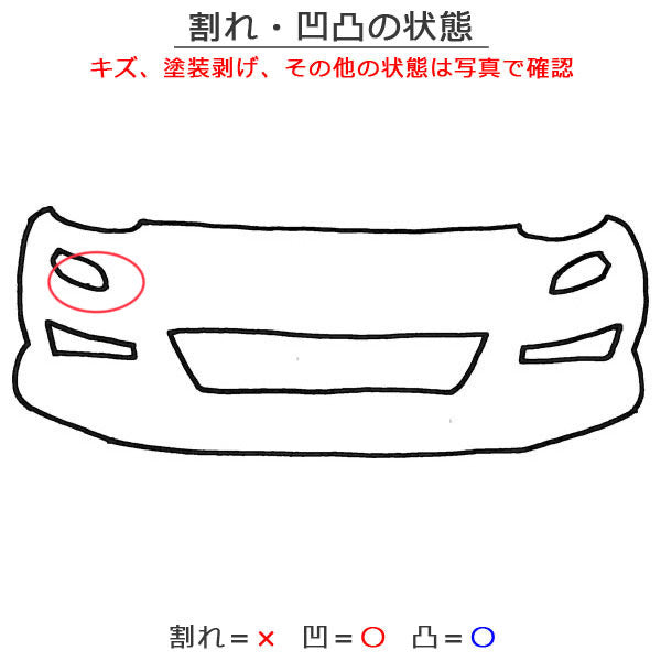 セレナ/X/XV/e-POWER C28/NC28/GC28 純正 フロント バンパー ロアグリル 右 フォグカバー付 62022 7DA0H 利休-リキュウ- HAN 日産(133191)