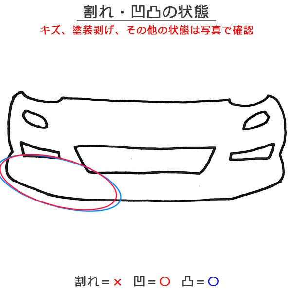 フィット GK3/GK4/GK5/GK6/GP5/GP6 純正 後期 フロント バンパー 71101-T5A-J500 ホワイト ソリッド ホンダ(150917)