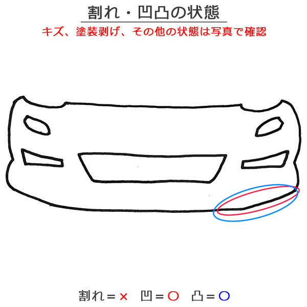 セレナ ハイウェイスター C28/FC28/FNC28/GFC28 純正 フロント バンパー ロアグリル付 62022 7DF0H プリズムホワイト QBE 日産(152020)