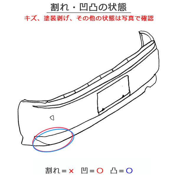 セレナ ハイウェイスター C28/NC28/FC28/FNC28/GFC28 純正 リア バンパー Rバンパー 85022 7DF0H 利休 リキュウ HAN 日産(152436)
