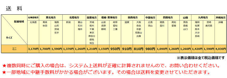 送料表（送料_ミニサイズ）